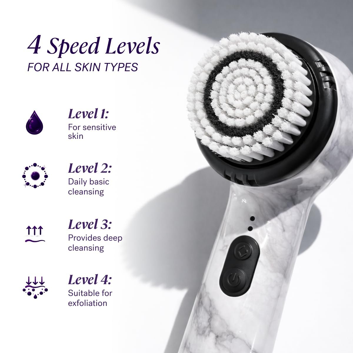 Michael Todd Beauty Soniclear Allure 2024 Best of Beauty Winner Facial Cleansing + Exfoliation Brush System with Antimicrobial Protected Bristles, 4 Speeds, Serum Infusion Head + Travel Case Avelisse