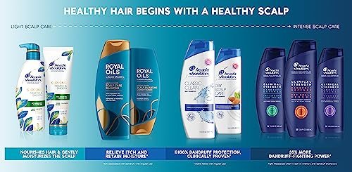 Head & Shoulders Supreme Color Protect Anti-Dandruff Shampoo and Conditioner Set, Sulfate-Free with Argan Oil and Manuka Honey, 11.8 fl oz & 9.4 fl oz Avelisse