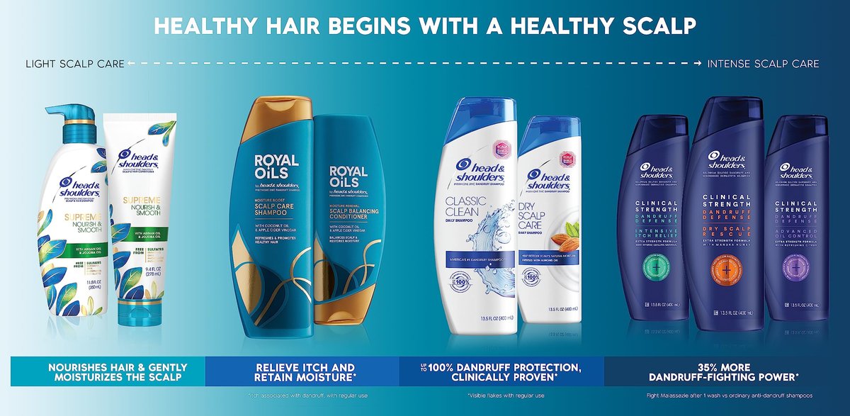Head & Shoulders Supreme Color Protect Anti-Dandruff Shampoo and Conditioner Set, Sulfate-Free with Argan Oil and Manuka Honey, 11.8 fl oz & 9.4 fl oz Avelisse