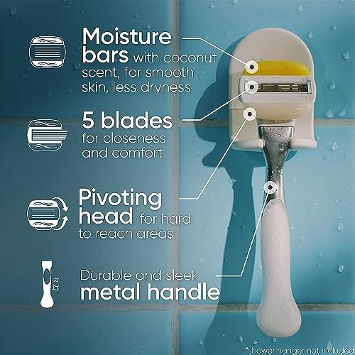 Gillette Venus ComfortGlide with Olay Coconut Women's Razor Handle + 2 Blade Refills Avelisse
