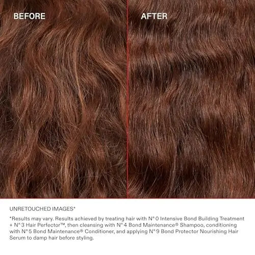Olaplex Nº. 0 Intensive Bond Building Hair Treatment - 5.2 Fl Oz Avelisse
