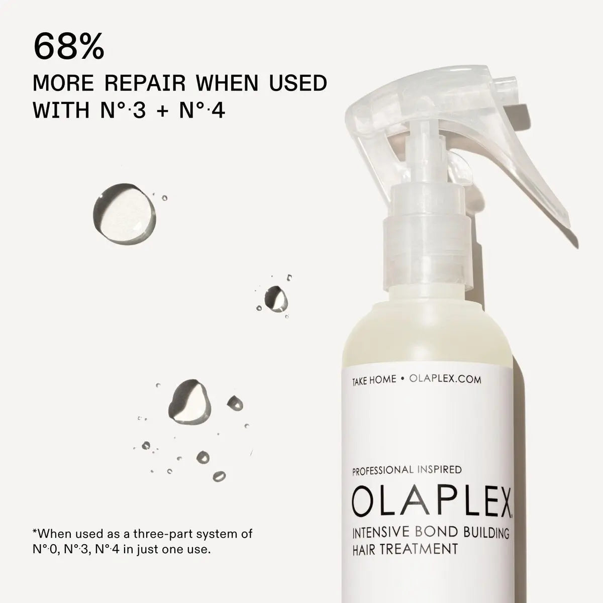 Olaplex Nº. 0 Intensive Bond Building Hair Treatment - 5.2 Fl Oz Avelisse