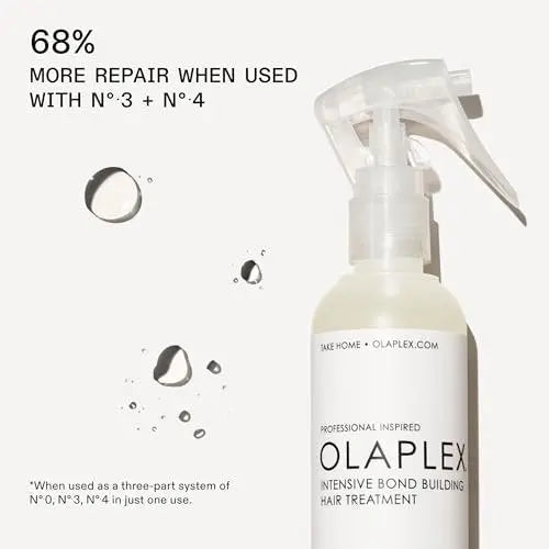 Olaplex Nº. 0 Intensive Bond Building Hair Treatment - 5.2 Fl Oz Avelisse