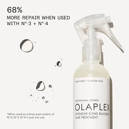 Olaplex Nº. 0 Intensive Bond Building Hair Treatment - 5.2 Fl Oz Avelisse