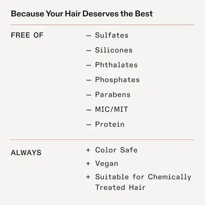 Olaplex Nº. 0 Intensive Bond Building Hair Treatment - 5.2 Fl Oz Avelisse