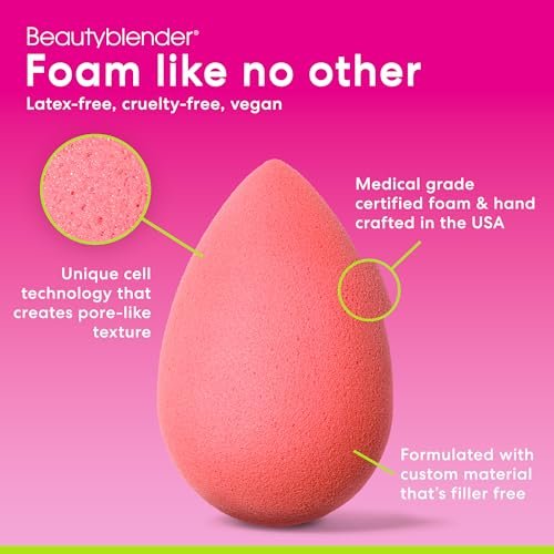 Beautyblender Cheeky Beautyblusher - Cream & Powder Blush Blender Makeup Sponge Avelisse