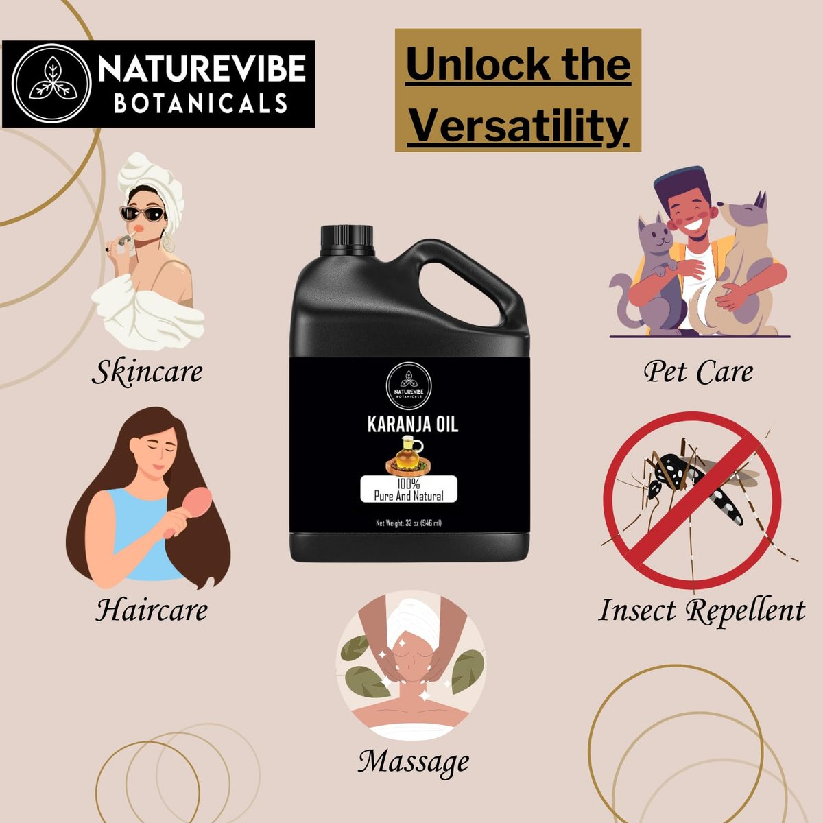 Naturevibe Botanicals Karanja Oil 32 oz – 100% Pure & Natural for Skin and Hair Care Avelisse