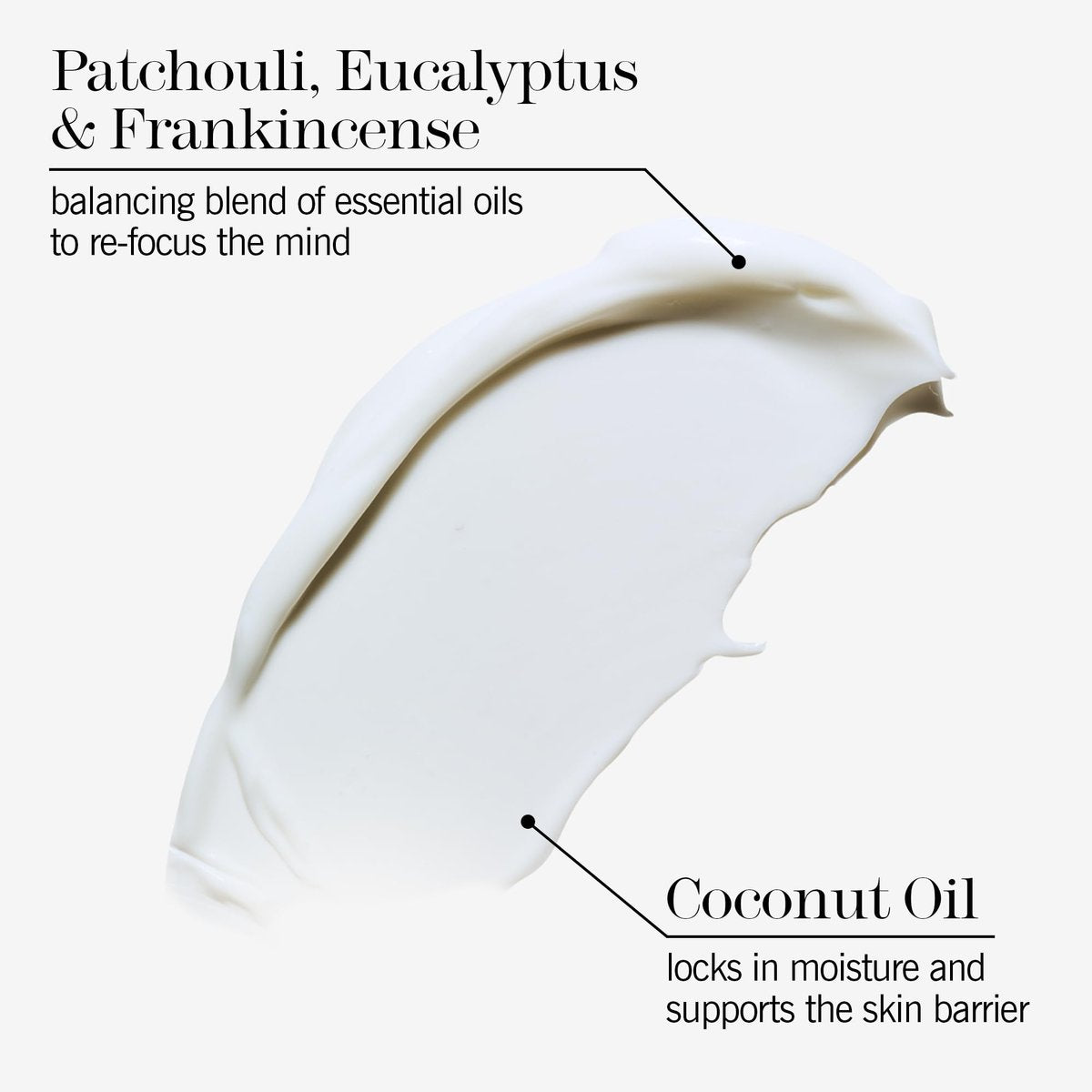 THISWORKS In The Zone Body Lotion 300ml – Hydrating Aromatherapy Body & Hand Lotion with Eucalyptus & Essential Oils, Lightweight Moisturizer for Dry Skin Avelisse