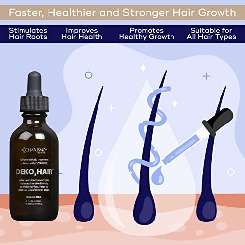 USA Dekohair Hair Regrowth Serum – Stop Thinning, Boost Growth & Root Volume Avelisse