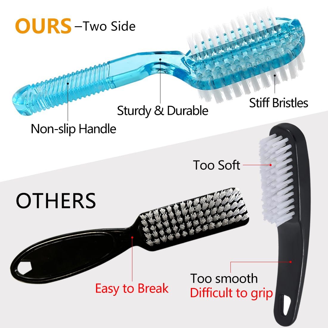 4-Pack Two-Sided Nail Cleaning Brush with Handle - Soft & Stiff Bristles for Hand, Foot, and Fingernail Scrubbing - Blue White Avelisse