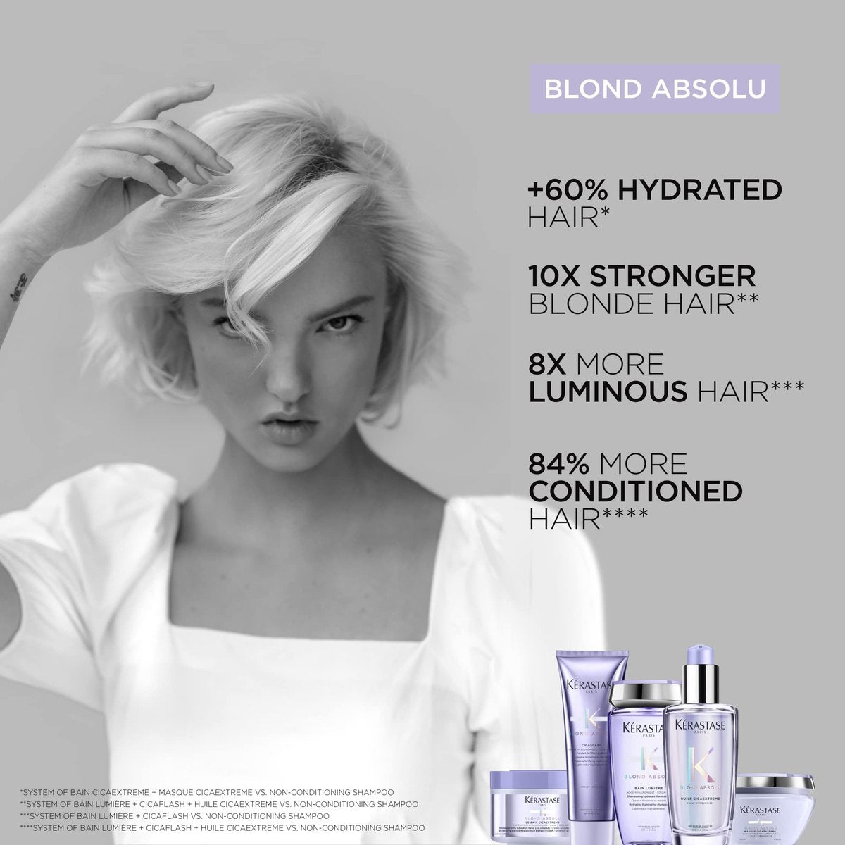 KÉRASTASE Blond Absolu Cicanuit Serum - Overnight Hair Serum for Color Treated Blonde Hair, Hydrates and Softens with Hyaluronic Acid and Edelweiss Flower, 3.04 Fl Oz Avelisse