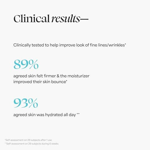 TULA Skin Care Protect + Plump Firming & Hydrating Face Moisturizer - Daily Ageless Moisturizer to Minimize Wrinkles & Fine Lines, 1.6 oz Avelisse