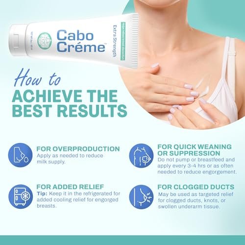 CaboCréme Extra Strength Cabbage Breast Cream - 2X Strength for Engorgement Relief and Breastfeeding Weaning Support - Dry Up Breast Milk - OB-GYN Created & Breastfeeding Mother-Approved - 2 oz Avelisse