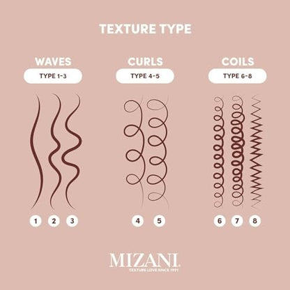 Mizani Style Shifter Society Heat Screen Heat Protectant Spray - Anti-Frizz & Glossy Shiny Finish for Textured, Curly, and Coily Hair Avelisse