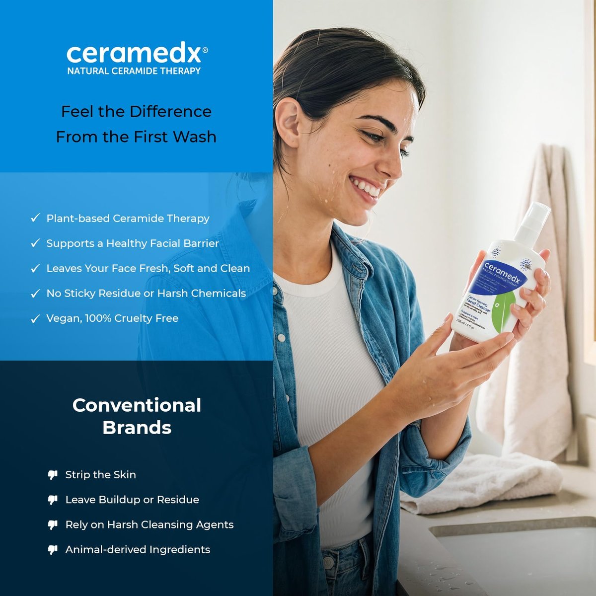 Ceramedx Gentle Foaming Facial Cleanser with Natural Ceramides for Dry, Sensitive Skin, Cruelty Free, Vegan & Fragrance Free, 8 fl oz Avelisse