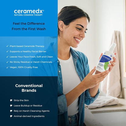 Ceramedx Gentle Foaming Facial Cleanser with Natural Ceramides for Dry, Sensitive Skin, Cruelty Free, Vegan & Fragrance Free, 8 fl oz Avelisse