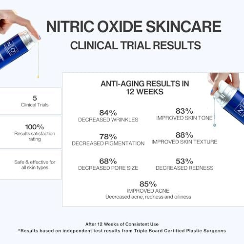 N1O1 Nitric Oxide Activating Serum with Antioxidants – Hydrating Face Serum, Decreases Wrinkles, Pore Minimizer, Improves Skin Texture, Helps Dark Spots, 1 Fl Oz (30ml) Avelisse