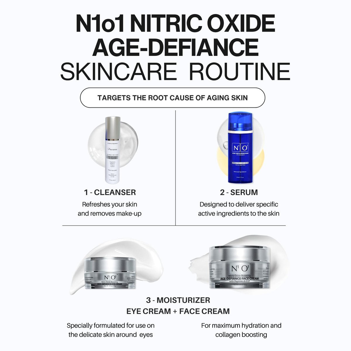 N1O1 Nitric Oxide Activating Serum with Antioxidants – Hydrating Face Serum, Decreases Wrinkles, Pore Minimizer, Improves Skin Texture, Helps Dark Spots, 1 Fl Oz (30ml) Avelisse