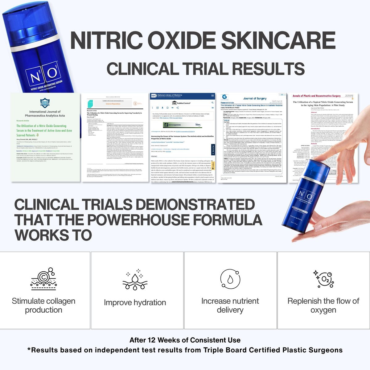 N1O1 Nitric Oxide Activating Serum with Antioxidants – Hydrating Face Serum, Decreases Wrinkles, Pore Minimizer, Improves Skin Texture, Helps Dark Spots, 1 Fl Oz (30ml) Avelisse