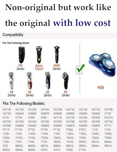 TERMATION HQ8 Replacement Heads for Philips Norelco Shavers, 6-Pack – Upgraded OEM Compatible Avelisse