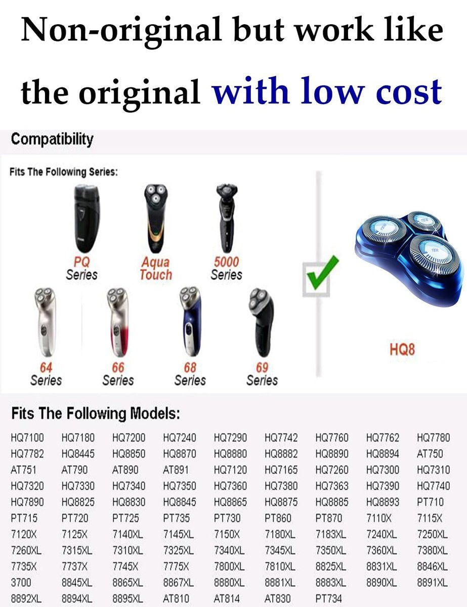 TERMATION HQ8 Replacement Heads for Philips Norelco Shavers, 6-Pack – Upgraded OEM Compatible Avelisse