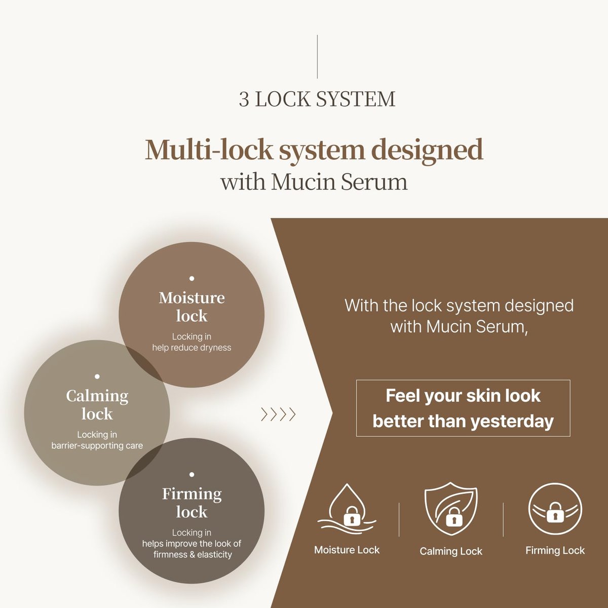 VEGREEN Vegan Nature Mucin Serum with 63% Wild Yam Phyto Mucin & Peptides - Korean Skincare for Barrier Repair & Intense Hydration - Non-Sticky, Cruelty-Free Soothing Face Serum, 1.69 fl oz Avelisse