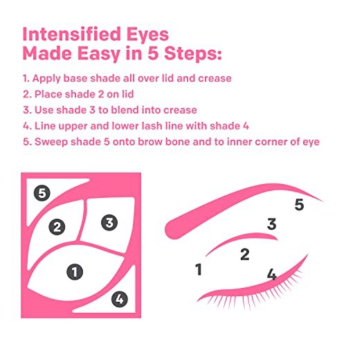 Almay Eyeshadow Palette for Blue Eyes – Longlasting, Hypoallergenic Eye Makeup with Vitamin E - görsel 13