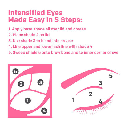 Almay Eyeshadow Palette for Blue Eyes – Longlasting, Hypoallergenic Eye Makeup with Vitamin E
