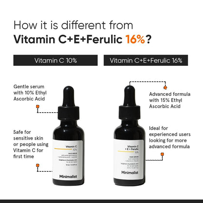 Minimalist 10% Vitamin C Serum for Brightening & Hydration - All Skin Types, 1 Fl Oz