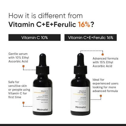 Minimalist 10% Vitamin C Serum for Brightening & Hydration - All Skin Types, 1 Fl Oz