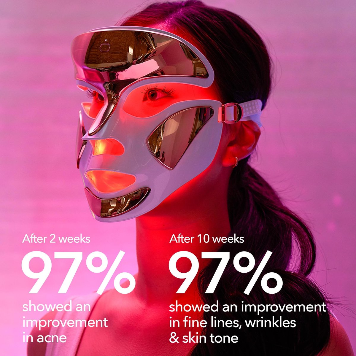 Dr. Dennis Gross DRx SpectraLite FaceWare Pro – LED Face Mask for Skin Rejuvenation with Dual Red & Blue Light Therapy, FSA HSA Eligible Avelisse