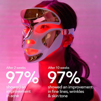 Dr. Dennis Gross DRx SpectraLite FaceWare Pro – LED Face Mask for Skin Rejuvenation with Dual Red & Blue Light Therapy, FSA HSA Eligible Avelisse