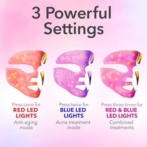 Dr. Dennis Gross DRx SpectraLite FaceWare Pro – LED Face Mask for Skin Rejuvenation with Dual Red & Blue Light Therapy, FSA HSA Eligible Avelisse