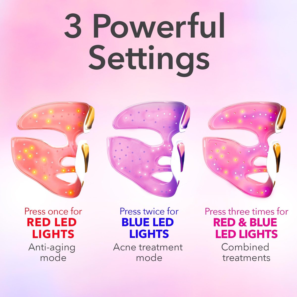 Dr. Dennis Gross DRx SpectraLite FaceWare Pro – LED Face Mask for Skin Rejuvenation with Dual Red & Blue Light Therapy, FSA HSA Eligible Avelisse