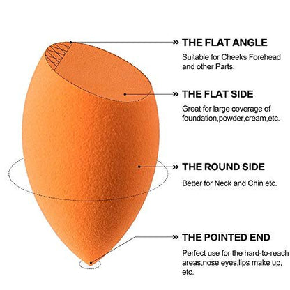Multi-Color Makeup Sponges Set for Dry & Wet Use - Foundation Blending Sponge for Concealer, Blush, Powder (4pcs Multi-Colored A)