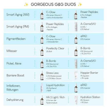 Geek & Gorgeous B-Bomb 10% Niacinamide Serum with Zinc PCA & Sarcosine – Minimize Pores, Control Oil, Reduce Blemishes for Combination Skin (1 fl oz)