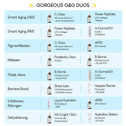 Geek & Gorgeous B-Bomb 10% Niacinamide Serum with Zinc PCA & Sarcosine – Minimize Pores, Control Oil, Reduce Blemishes for Combination Skin (1 fl oz)