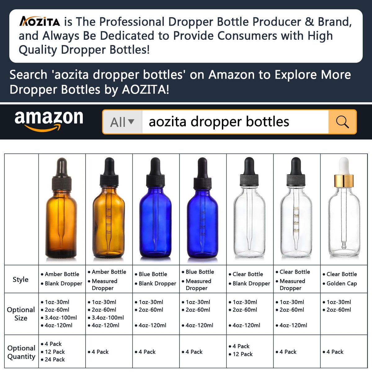 12 Pack 2 oz Glass Eye Dropper Bottles with 3 Stainless Steel Funnels & 1 Long Pipette Dropper & 24 Labels - 60ml Clear Tincture Bottles for Essential Oils, Liquids - Leakproof Travel Essential Bottles Avelisse