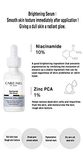 CARE:NEL Korean Vitamin B & C Serum with Niacinamide 10% + Zinc 1% – Hydrating Facial Serum for Glowing Skin, 1 fl oz (30 ml)