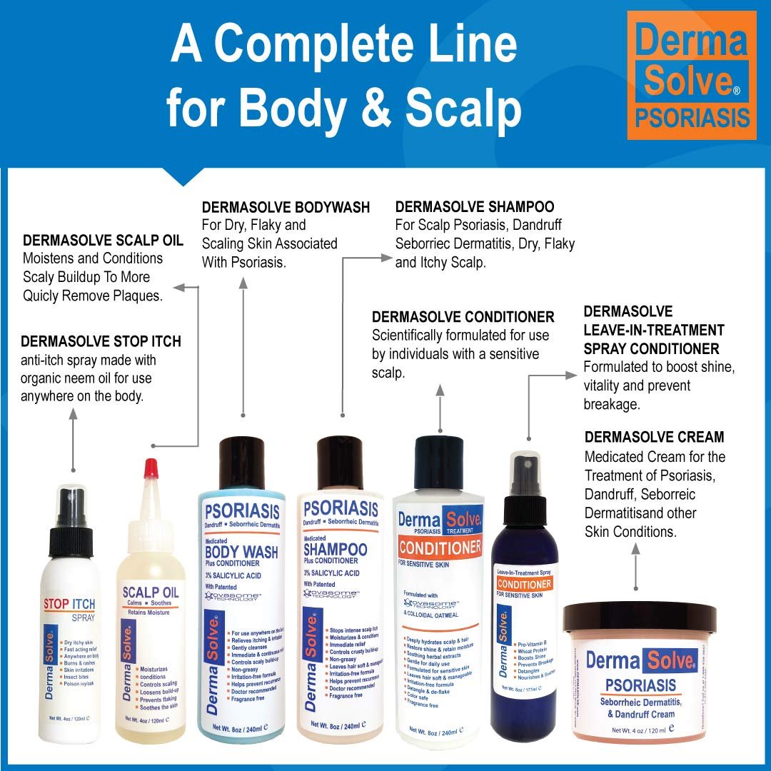 Dermasolve Psoriasis Leave-In Treatment & Styling Spray Conditioner – Soothing Anti-Dandruff, Dry Scalp Repair for Damaged Hair, 6 oz Avelisse