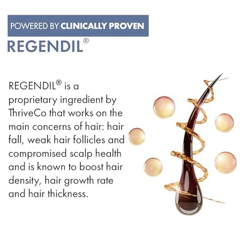 Anveya Rosemary Hair Growth Serum – Redensyl, Procapil, Anagain & Capilia Longa – Hair Serum for Men & Women – 1.69 Fl Oz - görsel 12