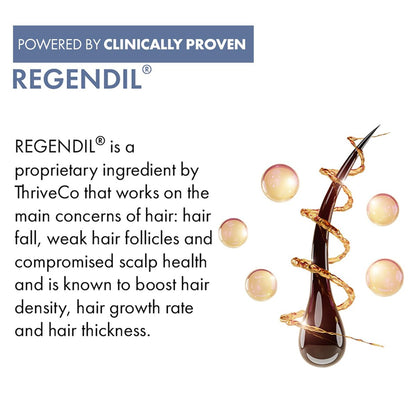 Anveya Rosemary Hair Growth Serum – Redensyl, Procapil, Anagain & Capilia Longa – Hair Serum for Men & Women – 1.69 Fl Oz