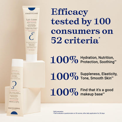 Embryolisse Lait Creme Concentre Sensitive Face Moisturizer and Makeup Primer, Hypoallergenic Fragrance-Free Face Cream with Aloe Vera and Shea Butter, 3.38 Fl Oz