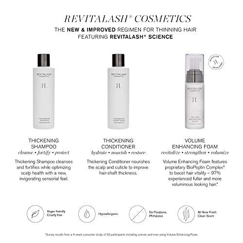 RevitaLash Cosmetics Thickening Conditioner - Scalp Therapy Formula, Hypoallergenic & Cruelty Free, 8.5 Fl Oz Avelisse