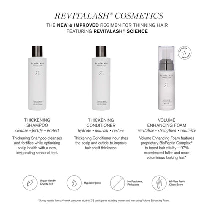 RevitaLash Cosmetics Thickening Conditioner - Scalp Therapy Formula, Hypoallergenic & Cruelty Free, 8.5 Fl Oz Avelisse