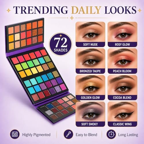BestLand 72 Colors Ultra Secret Eyeshadow Palette – Matte, Shimmer & Glitter Nude Makeup Palette - görsel 8