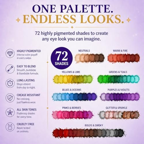 BestLand 72 Colors Ultra Secret Eyeshadow Palette – Matte, Shimmer & Glitter Nude Makeup Palette - görsel 6