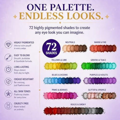 BestLand 72 Colors Ultra Secret Eyeshadow Palette – Matte, Shimmer & Glitter Nude Makeup Palette