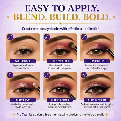 BestLand 72 Colors Ultra Secret Eyeshadow Palette – Matte, Shimmer & Glitter Nude Makeup Palette
