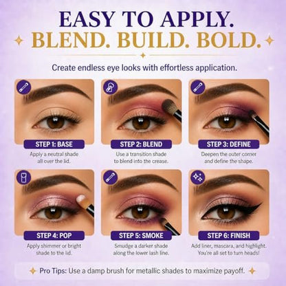 BestLand 72 Colors Ultra Secret Eyeshadow Palette – Matte, Shimmer & Glitter Nude Makeup Palette